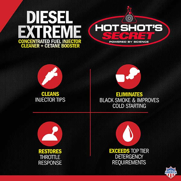 Diesel Extreme - Concentrated Cleaner and Cetane Booster