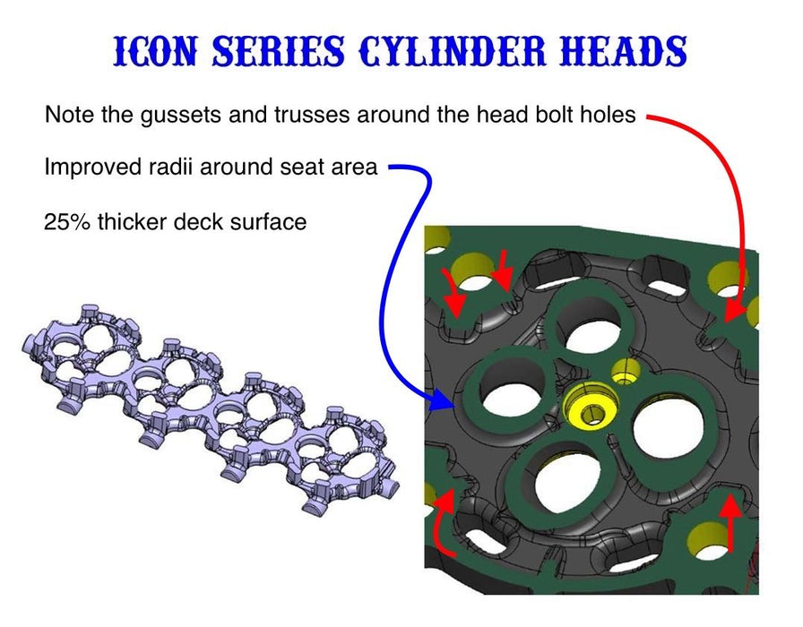 CNC Ported ICON Series Aluminum O-Ringed 6.4 Cylinder Heads -Race Port/Big Valves