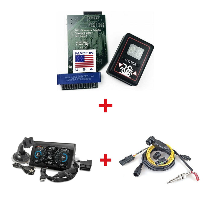 PHP Hydra Chip ~ Standard Calibrations