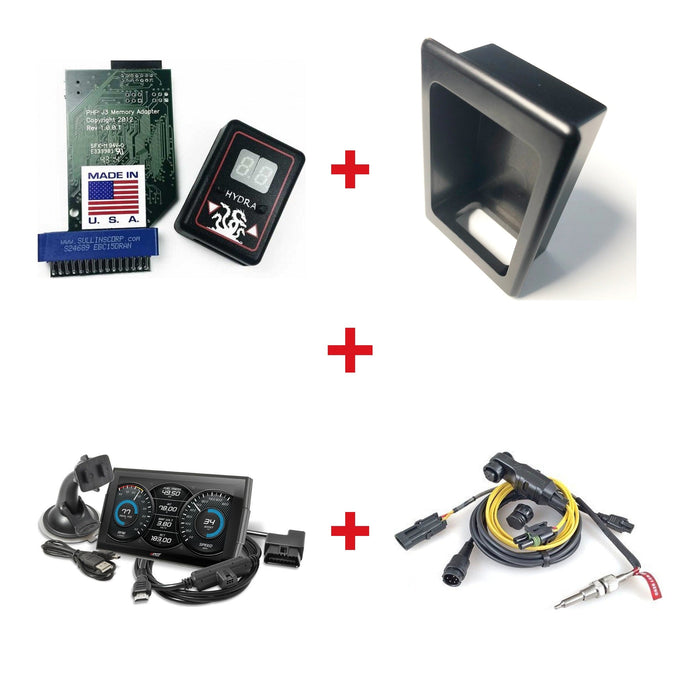 PHP Hydra Chip ~ Standard Calibrations