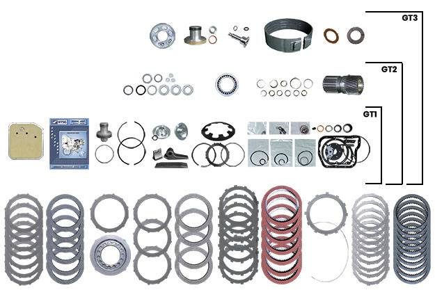 Goerend 48RE Rebuild Kit GT3 High Horsepower Dodge 5.9 Diesel 2004-2007 - Chrysler 48RE
