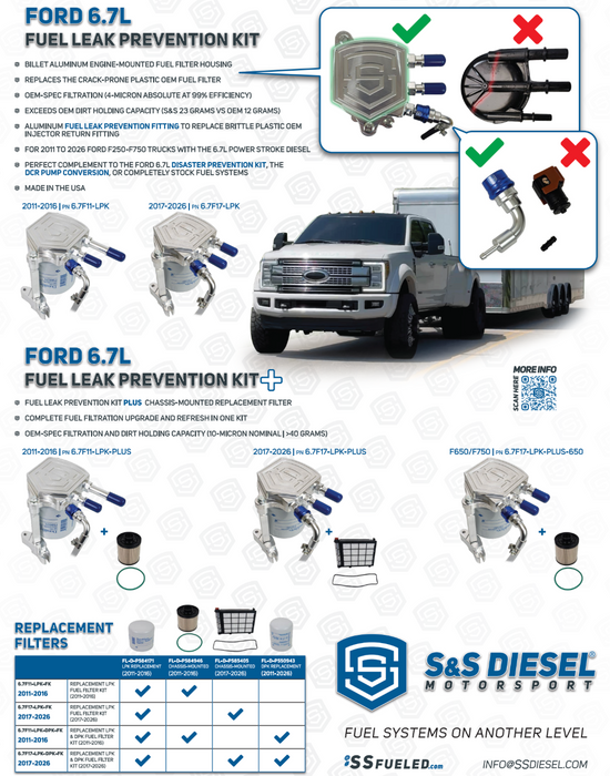 S&S Diesel Motorsport Ford 6.7L Fuel Leak Prevention Kit