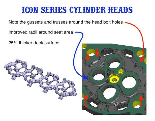 CNC Ported ICON Series Aluminum O-Ringed 6.0 Cylinder Heads - Race Port/Big Valves