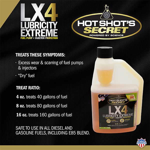 LX4 Lubricity Extreme
